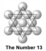 graphic showing how the number thirteen is
 natrual hexagonal number.